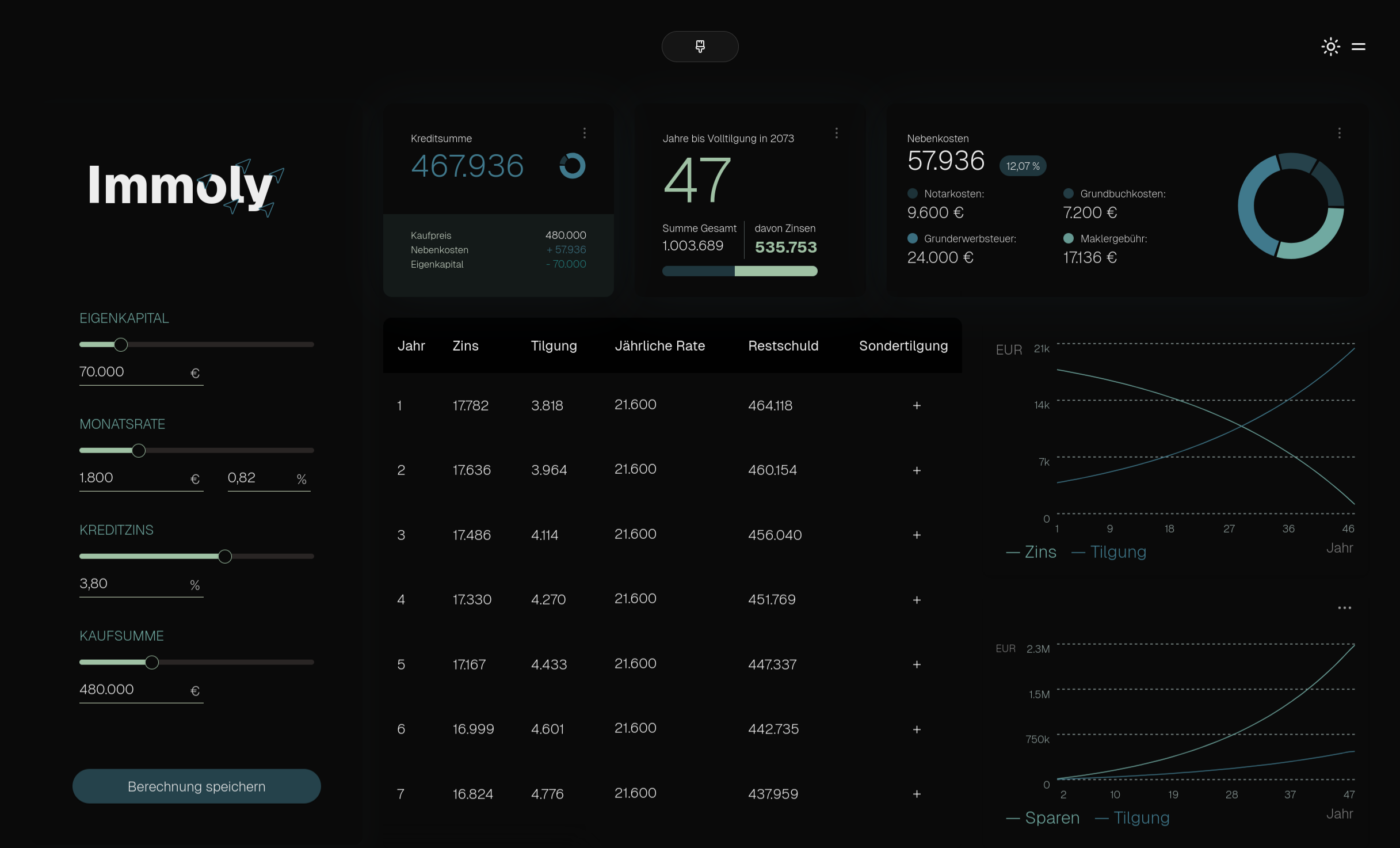 Immoly.io desktop screenshot