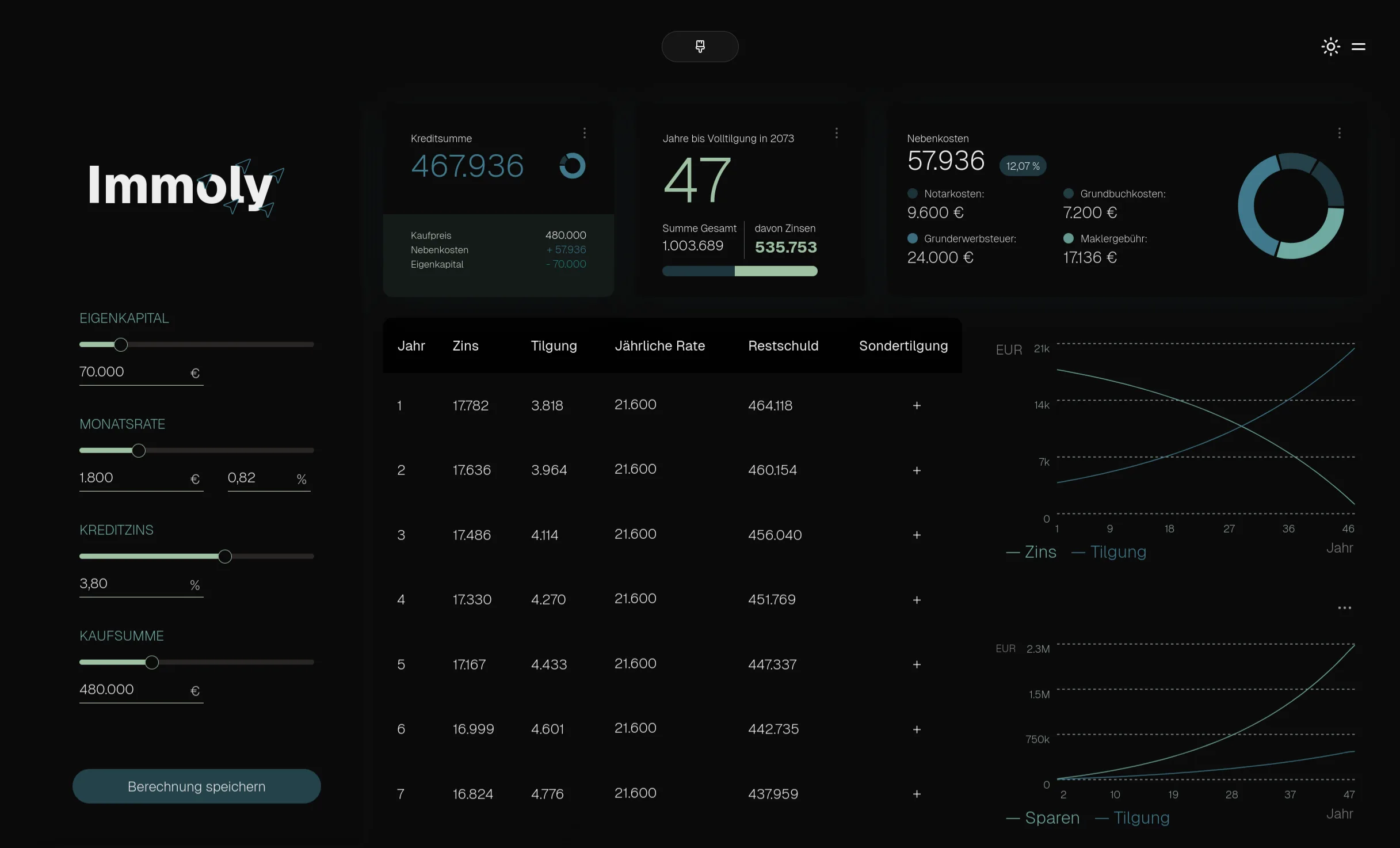 Immoly.io desktop screenshot